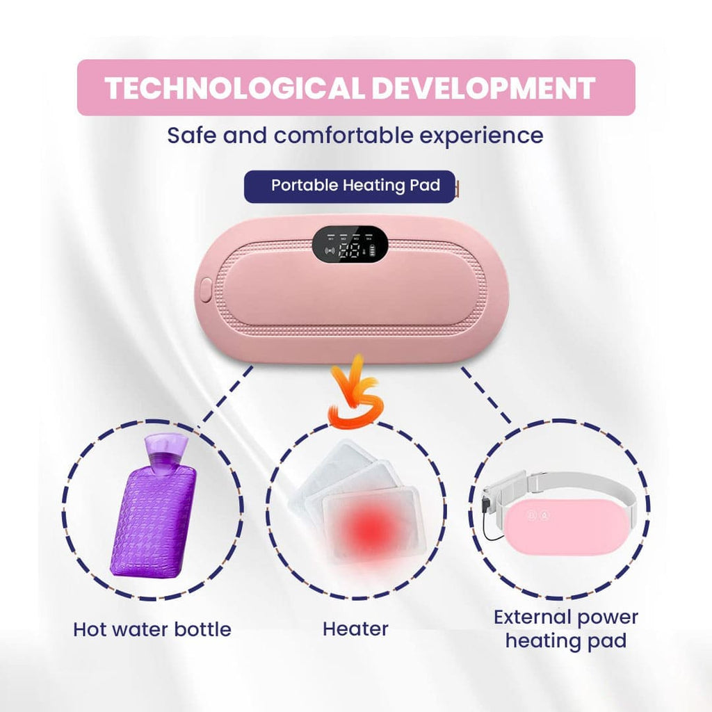 Period Heating Pad for Cramps Massage