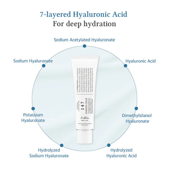 Dr Althea 147 (BARRIER CREAM)